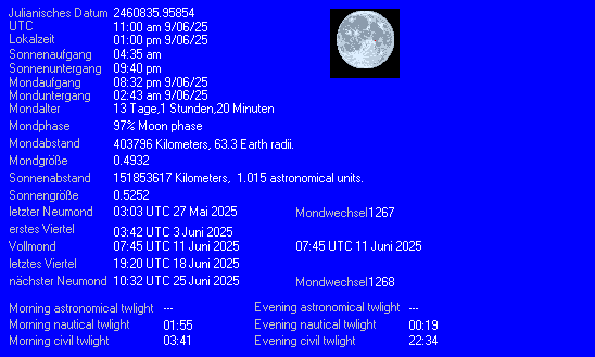 Mond-Sonne 1